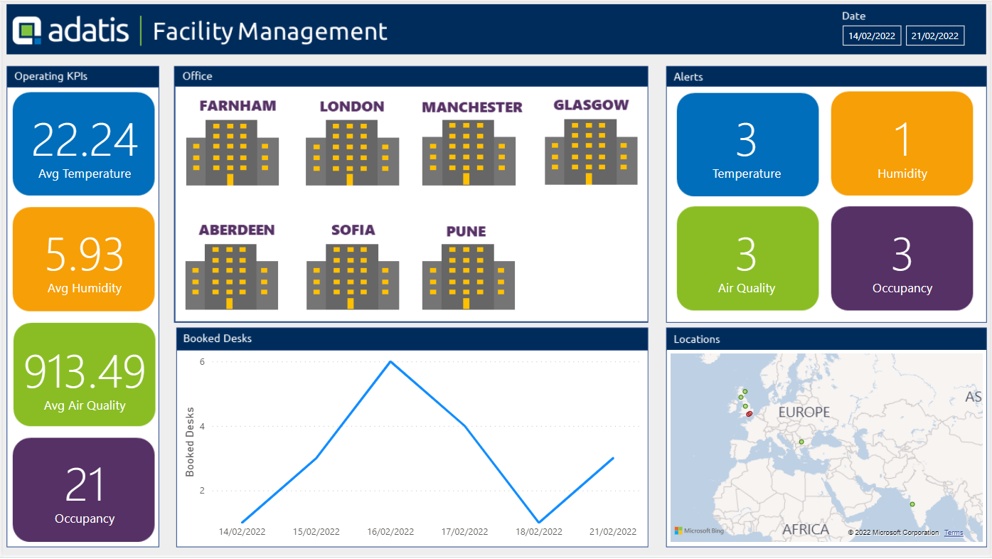 Facility Management Landing Page