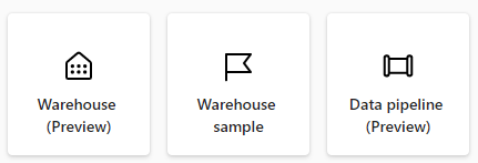 Microsoft Fabric - Synapse Data Warehouse 