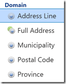 domains based on addresses